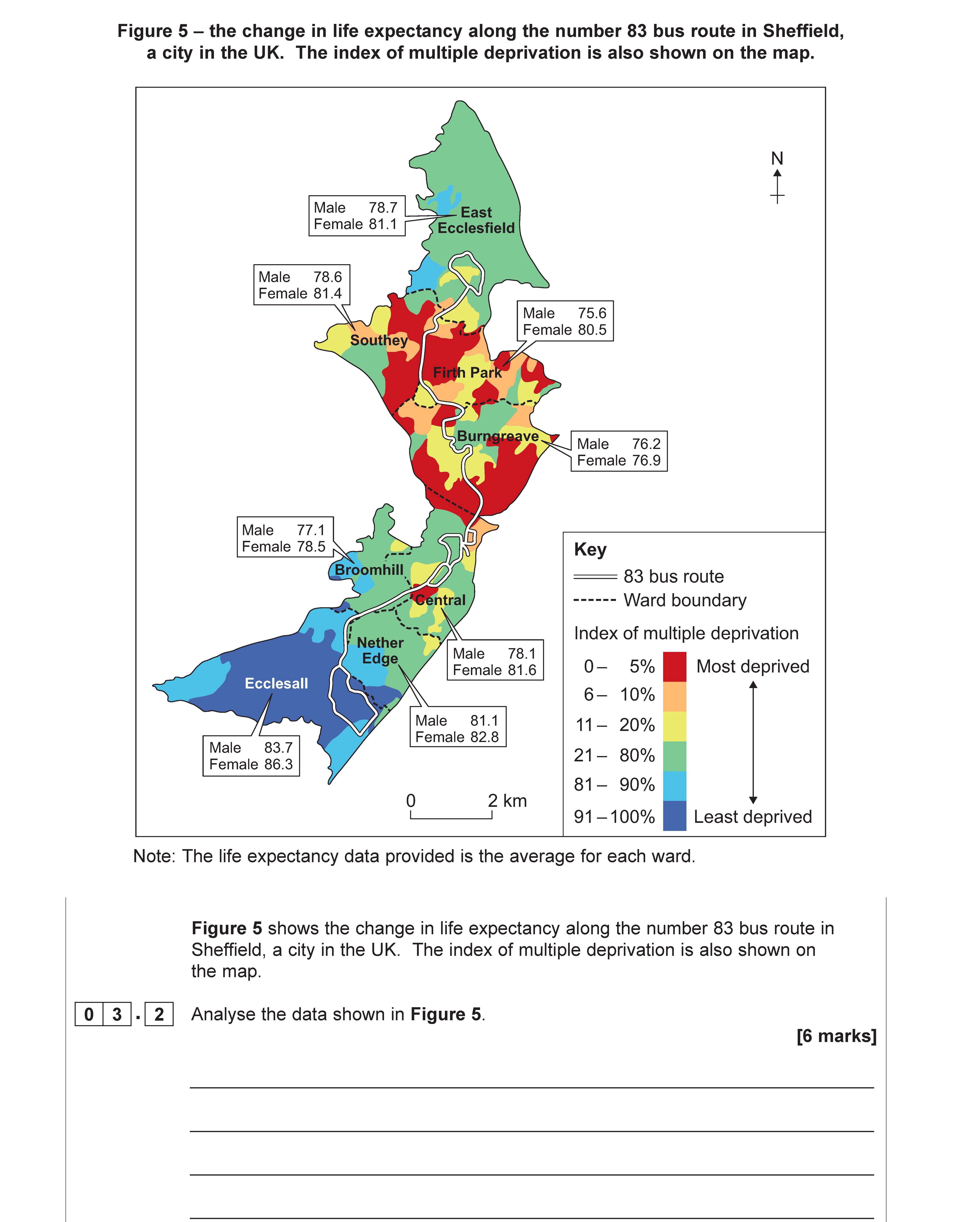 Figure-5-–-the-change-in-life-expectancy-along-the-number-83-bus-route-in-Sheffield,-a-city-in-the-UK-AQA-A-Level Geography-Question 3-2020-Paper 2.png